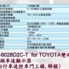 新店【阿勇的店】SIENTA PREVIA WISH RAV4CAMRY PRIUS ALPHARD HUD 抬頭顯示器