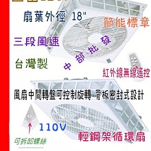 節能扇批發 威力 18吋WL-RA16W 排風機 天花板循環扇 通風機  節能扇輕鋼架專用電扇 輕鋼架節能扇 輕鋼架風扇