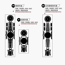 【IRT - 只賣膜】浪琴 康卡斯潛水 腕錶專用型防護膜 手錶包膜 L3.782.4.96.6