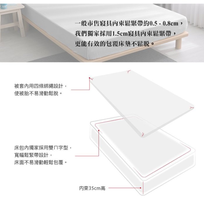 【BEST寢飾】經典素色涼被床包組 純淨白 單人 雙人 加大 均一價 純色柔絲棉 床包加高35CM 台灣製 現貨