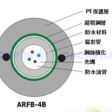 商品縮圖-5