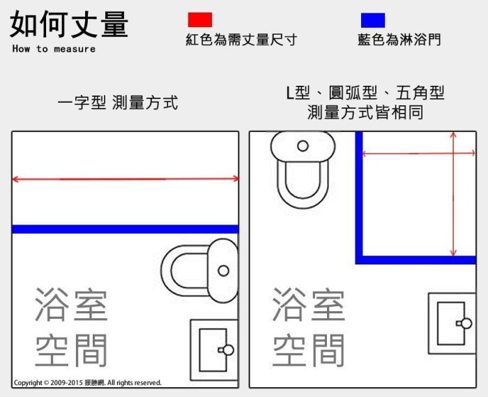 《振勝網》保固一年 工業風 無框型 黑框 一固一開門 8mm 強化清玻 淋浴門 淋浴拉門/另售TOTO INAX