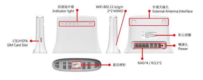 全新 ZTE 中興 MF283+ 送天線 台灣全頻 4G WiFi分享器 B315s-607 B310s B593