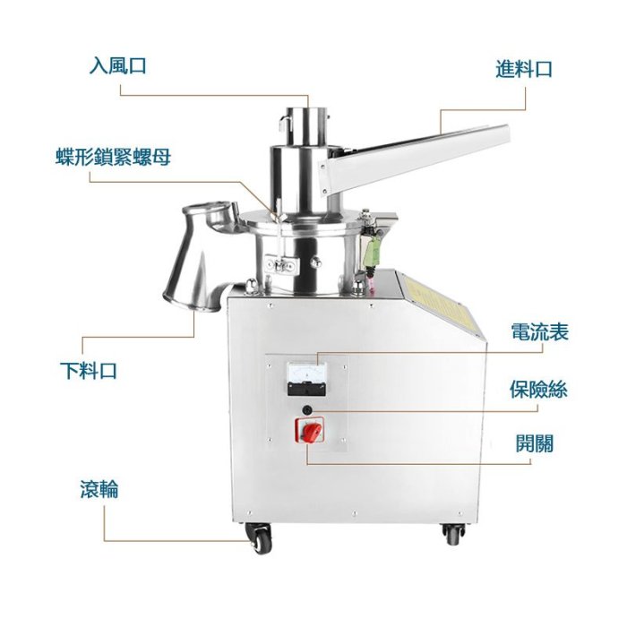 5Cgo【批發】含稅 592356185507 流水式粉碎機 中藥材破壁磨粉機 超微粉碎機 商用三七打粉機超細 220V