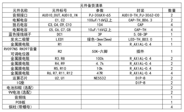 經典47耳機功放散件 電子diy套件 電子製作套件 功放電路實訓散件