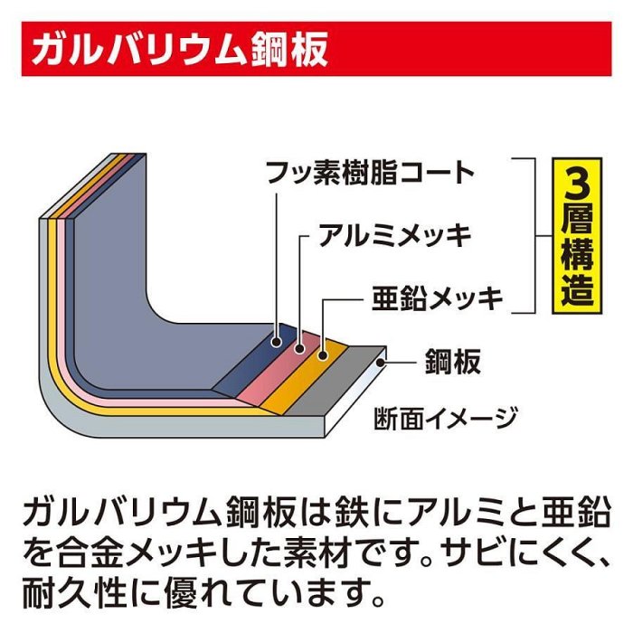 日本製 竹原 蒸架烤盤兩用 不沾烤盤 濾油烤架溝槽設計 油脂不殘留可堆疊設計好收納