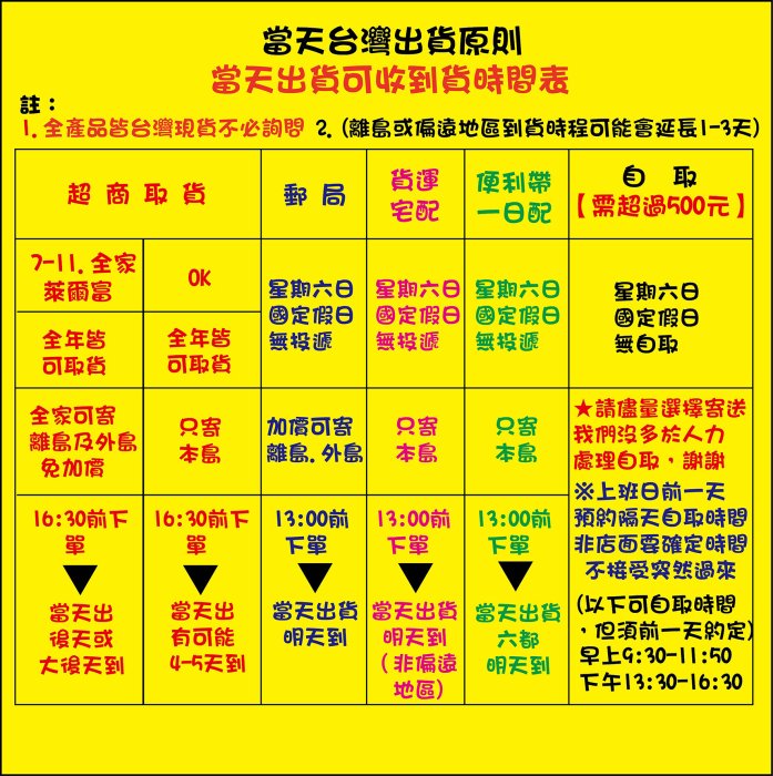 (開發票) 台製 複金屬 HQI MH 高壓鈉 SON  70W 安定器 通用 220V HID 複金屬燈 高壓鈉燈