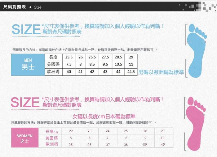 SKECHERS斯凱奇夏季網面透氣舒適運動鞋輕質緩震休閒鞋39.5-44