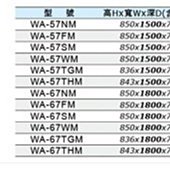 [家事達]台灣 TANKO-WA-57NM 移動型加輪重量型工作桌-耐衝擊桌板 特價