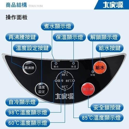 【大家源】碰杯給水 304不鏽鋼 4.6L三段定溫 熱水瓶/保溫壺/飲水機 TCY-2025