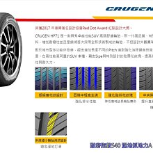 桃園 小李輪胎 錦湖 KUMHO HP71 275-40-20 SUV 靜音 舒適 高品質 全系列 規格 特價 歡迎詢價