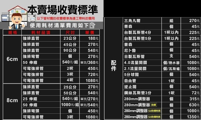 《可議價》莊頭北【TG-8503S_NG1】二口檯面爐瓦斯爐天然氣(全省安裝)(7-11商品卡400元)