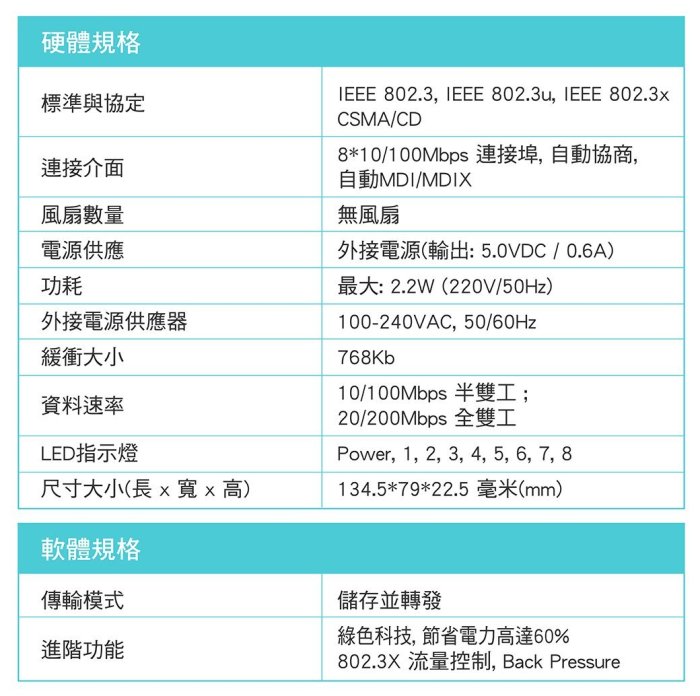 TP-LINK TL-SF1008D 8 埠 10/100Mbps 桌上型交換器 集線器 RJ45 台南PQS