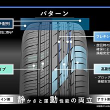 小李輪胎 TOYO 東洋 C2S 225-55-19 日本製輪胎 全規格尺寸特價中歡迎詢問詢價