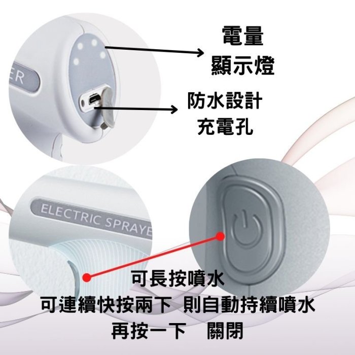 【台灣現貨】 F1C65 多功能電動噴霧器 900ml大容量 細霧噴灑 直流噴射 可裝酒精消毒 家用清潔 園藝澆花