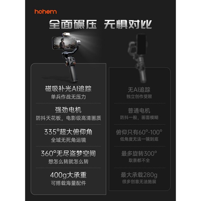 【全新正品】浩瀚 Hohem isteady M6 手機雲臺防抖三軸穩定器手持頻道三腳支架VLOG拍攝神器360度旋轉人