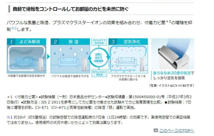 現貨日本厝內SHARP 夏普CV-J120 高濃度負離子除菌除濕機廣角擺頭14坪