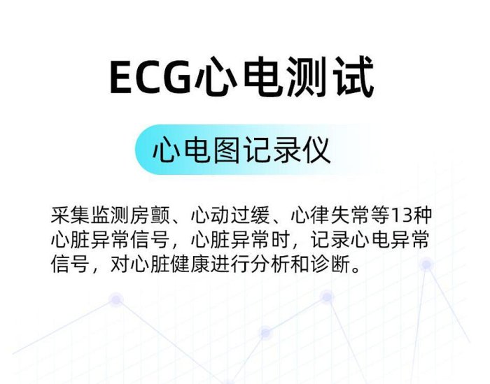 小米有品 健康管家（ECG+HRV）無創測血糖手環 智能手錶 測血壓/體溫/心電圖/心率 科學睡眠運動手錶