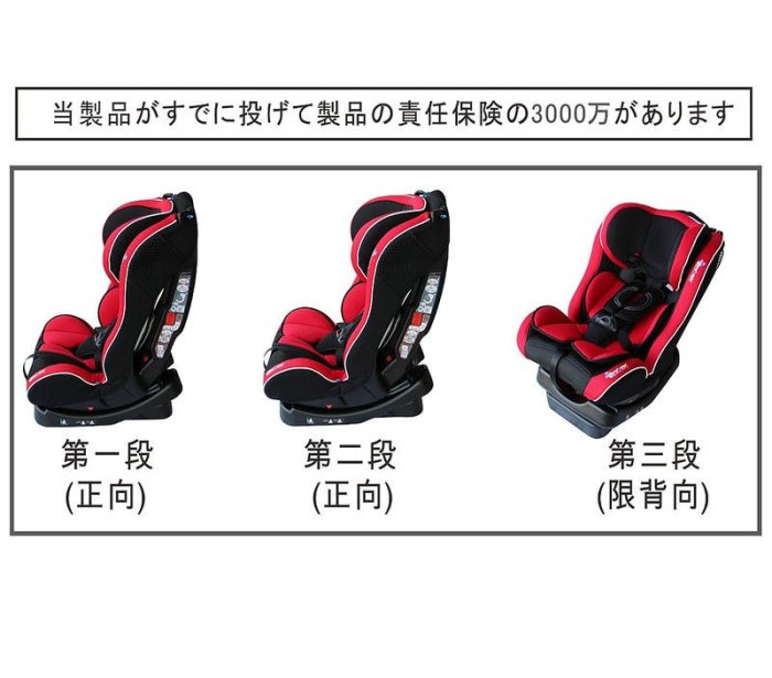*玟玟*tonybear 凱帝0-7汽車座椅TB-1029A 蜂巢式透氣布料，頭靠多段調整，椅背服貼度可調