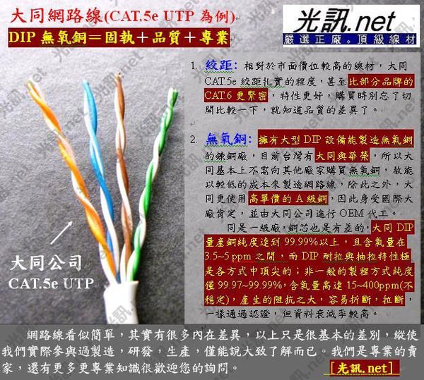 光訊 盤量供應商  大同 網路線 怎麼選→ CAT.5e CAT.6 UTP PE FTP SS SFTP CAT.7 鋼索 AMP 5C同軸