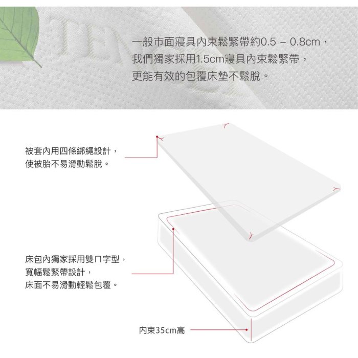 【BEST寢飾】60支天絲床包兩用被四件式 雙人5x6.2尺 天雨流芳-藍 萊賽爾 附正天絲吊牌