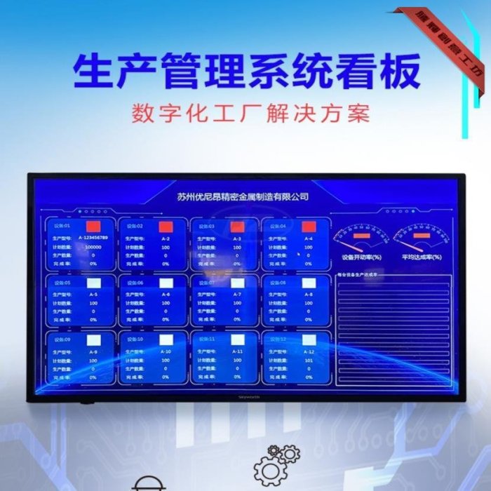 工廠生產車間看板系統計劃目標產量產線管理液晶e電子看板mes安燈-騰輝創意