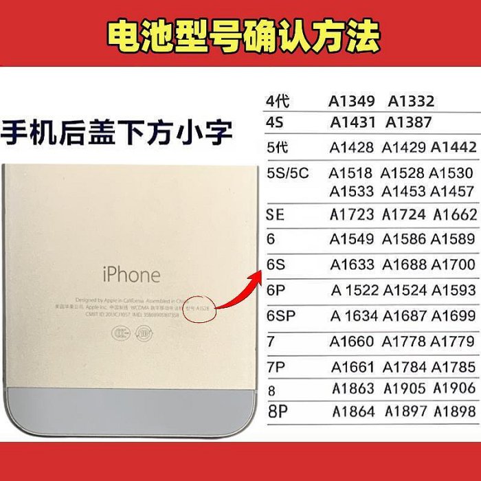 適用蘋果5S電池iphone4S原裝4代5代5c大容量4s原廠5手機SE電板e五
