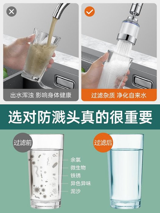 廚房水龍頭過濾器家用自來水延伸器凈水器濾水器萬能凈化防濺神器~晴天