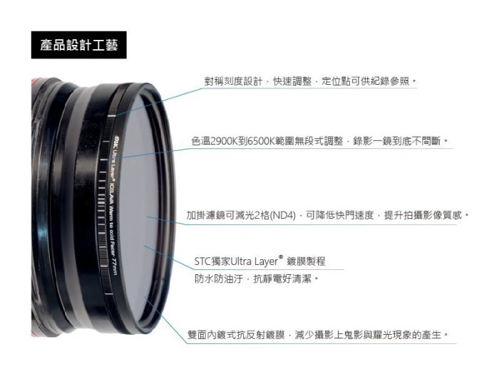 王冠攝影社◎ STC ICELAVA 色溫升降濾鏡 72mm 色調 漸變 調整式 色溫 濾鏡 冷色調 暖色調