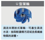 【川大泵浦】河見污物廢水泵浦 80AFU43.7 (5HP*4P*3") 工業污水 畜牧業、養殖場廢水處理 MIT