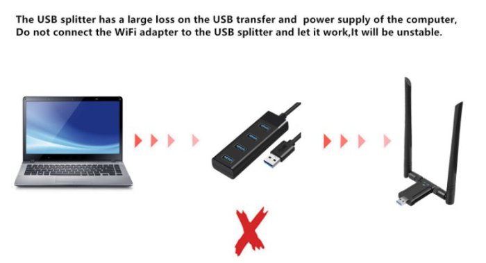 現貨 1200M WIFI 迷你 無線網卡 台灣瑞昱 USB 無線接收器 AP接收器 雙頻 5G WIFI接收器 發射器