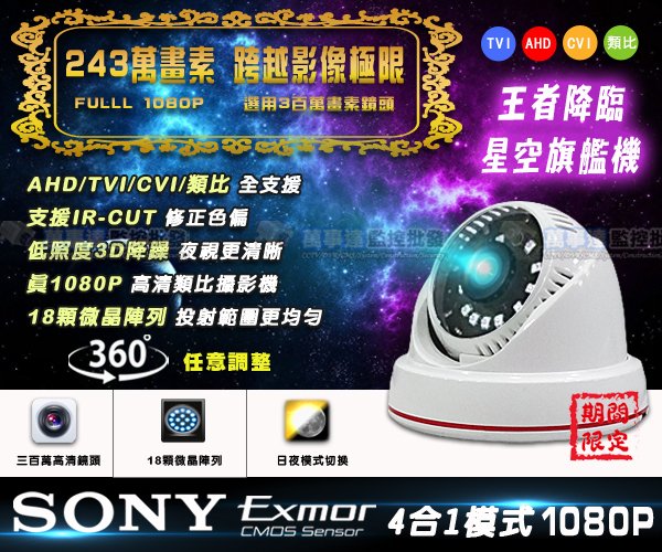 【萬事達監控批發】昇銳 套餐1支- AHD TVI 4路 5百萬 監控主機+SONY 1080P 槍型/球型 監視器