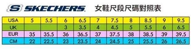 skechers休閒運動鞋思克威爾跑步鞋男女情侶鞋健走鞋（女款系鞋帶）09sfdgbv5353543959