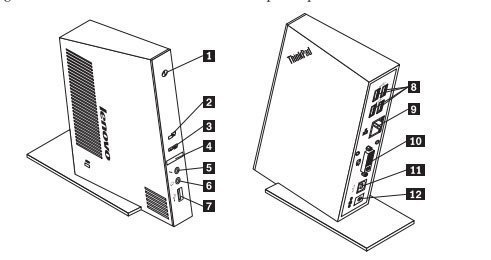 全新Lenovo 原裝 DVI USB 外接擴充底坐 Lenovo ThinkPad USB Port Replicat