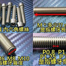 晶站 86白鐵螺絲 內六角 M10 P1.5 P1.25牙 長60mm 排氣管 排骨 車殼 避震器 土除 卡鉗