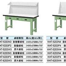 [家事達]台灣 TANKO-WAT-5203N2 上架組+橫三屜型重量工作桌-耐衝擊桌板 特價