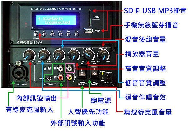 【昌明視聽】普洛咪 UR SOUND PA-BU9300W 中型行動擴音喇叭 藍芽 USB 播音 附一支手持式麥克風