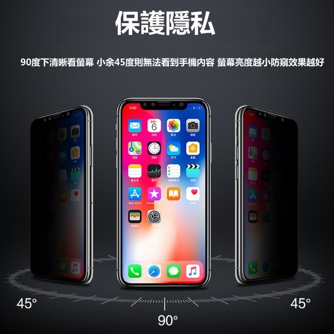 防窺 滿版 iPhone 11 Pro Max iPhone11ProMax 11玻璃 保護貼 玻璃貼  防偷窺 全玻璃