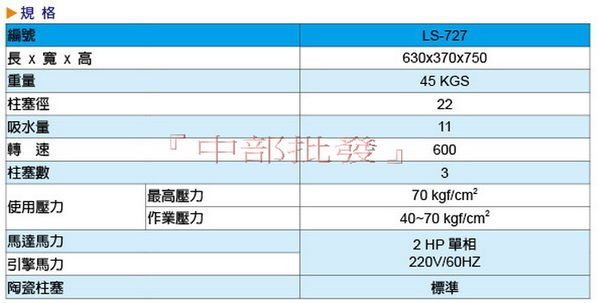 『中部批發』可議價免運 LS-727壓力70Kg 汽車美容洗車機 高壓噴霧機 高壓洗車機 高壓清洗機 洗車機 洗車場專用