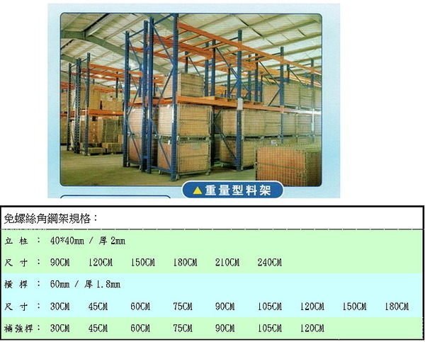 角鋼架、組合架、角鐵、倉儲架、物料架、免無螺絲角鋼、魚缸架.鐵架.貨架置物架