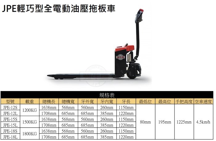 JPE輕巧型全電動油壓拖板車 JPE-15L 685*1220 荷重:1500KG