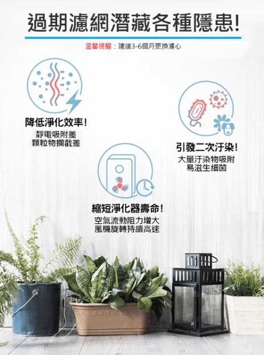 強力濾除空氣中之污染物  Xiaomi 米家 小米 空氣循環淨化器濾芯/濾網 (綠色/副廠) 一體集成三重淨化