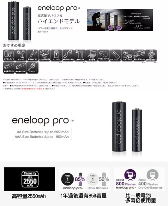 日本製 Panasonic 國際 eneloop pro 3號 2550mAh 低自放電池