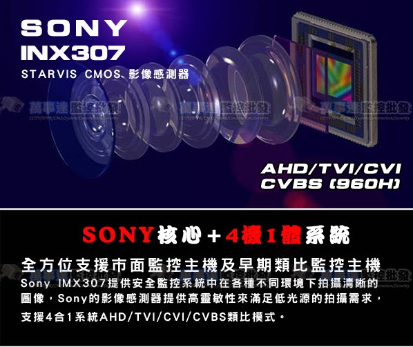 【萬事達監控批發】SONY  星光級 日夜全彩 戶外防水型 1080P 攝影機 支援AHD TVI CVI 類比 監視器