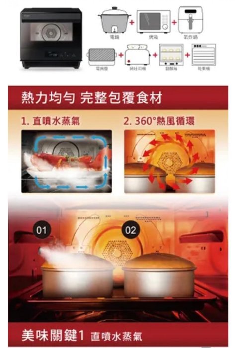 9成新出售 Panasonic 國際牌 20L蒸氣烘烤爐 NU-SC180B 家中器具更新為水波爐 便宜售出