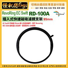 6期EverChrom彩宣 RD-100A 插入式快速磁吸濾鏡支架 Revoring EC Swift 95mm系統配件