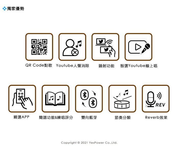 CPX-900 A3 金嗓Golden Voice 多媒體伴唱機/QR Code點歌/人聲消除/鏡射功能