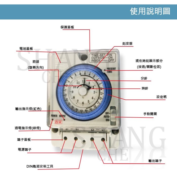 【尚成百貨】現貨 台芝電器 停電補償定時器 TN-20K 110/220V共用電壓 表面安裝 定時器 TB35N