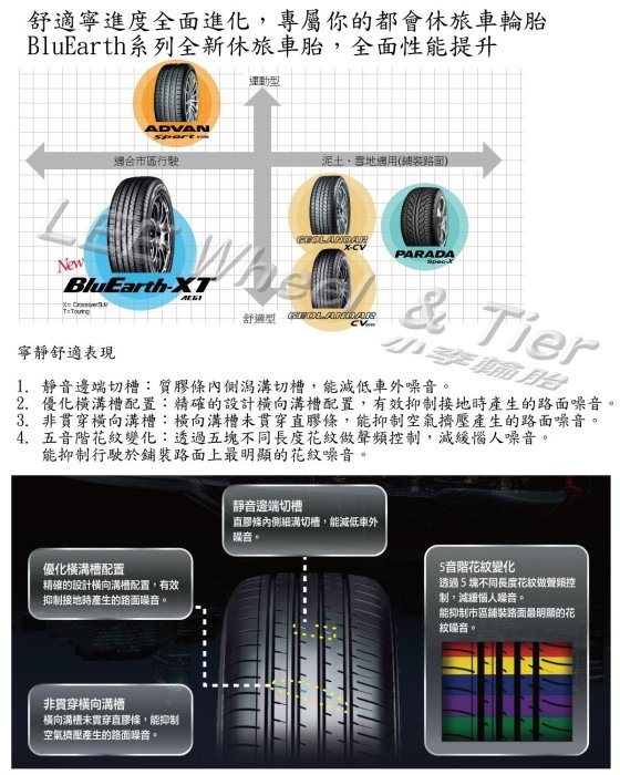 桃園 小李輪胎 YOKOHAMA 横濱 AE61 215-50-18 全新輪胎 高品質 全規格 特惠價 歡迎詢價