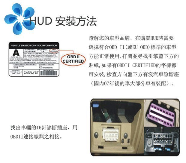 ◇光速LED精品◇ HUD抬頭顯示器汽車 時速 轉速 水溫 電壓 OBDII